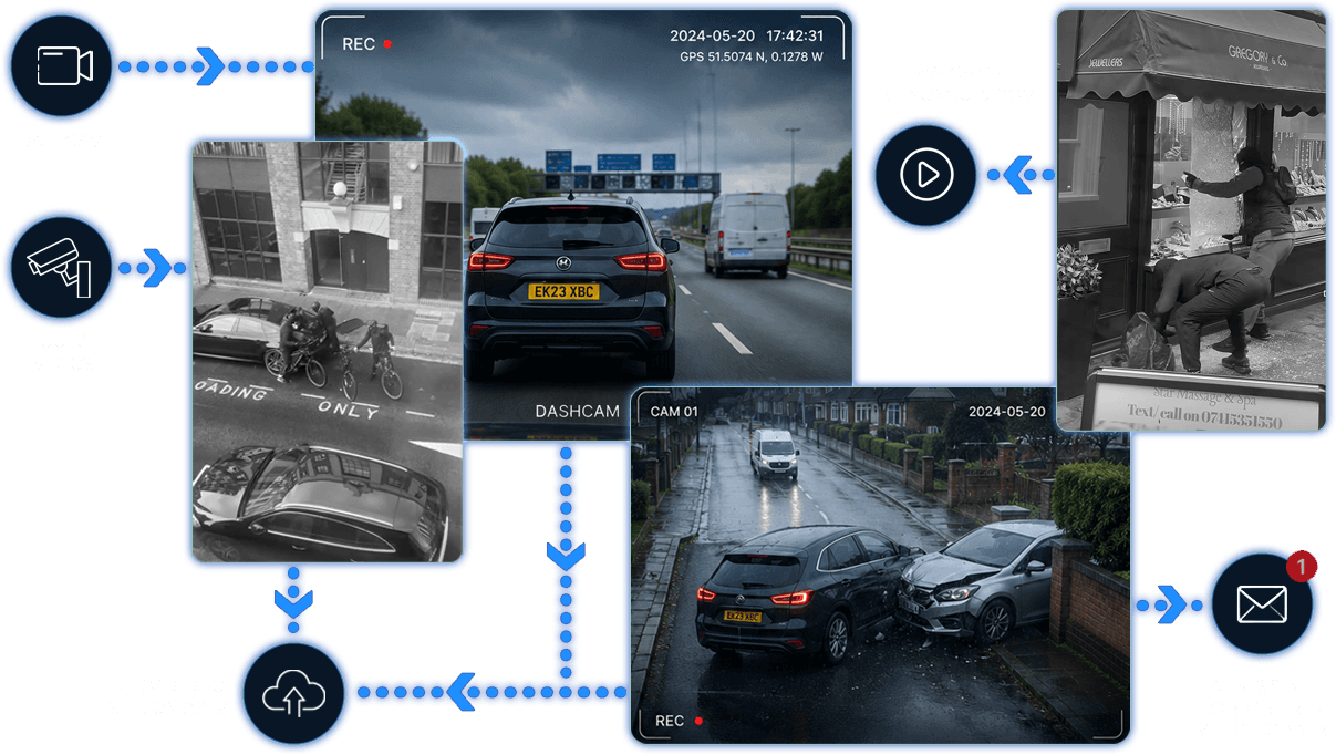 CCTV, mobile and dashcam footage network illustration